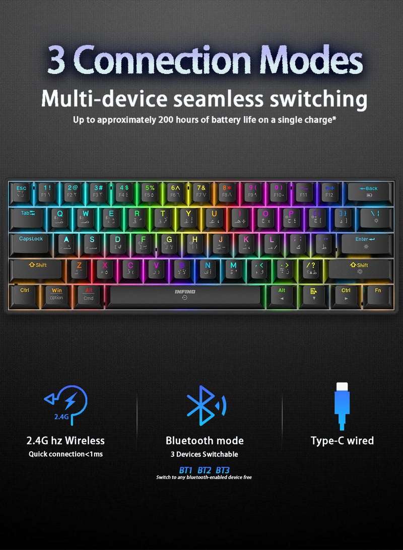 infino Wireless Bluetooth Tri-Mode (2.4G/Bluetooth/USB-C) Mechanical Keyboard, Multi-Platform Support (Windows/Mac/Linux/Tablet), Rechargeable 61-Key RGB Backlit Brown Switch Gaming Keyboard - Image 3